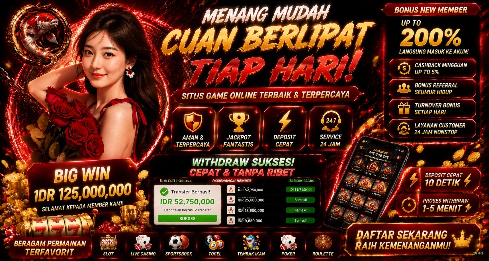 Inovasi dan Fitur Menarik di zz4d yang Perlu Diketahui