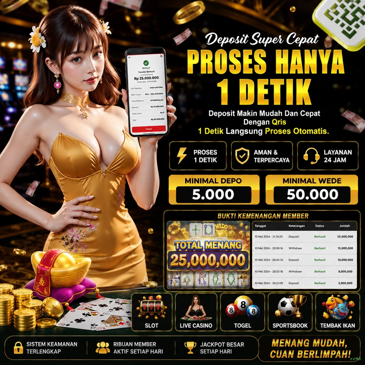 zz4d Platform Game Terpercaya untuk Pemain Indonesia